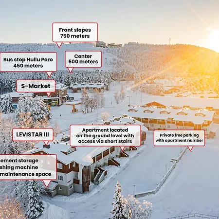 Leviloma - 21m2 B - Levistar - Levistar Apartment *